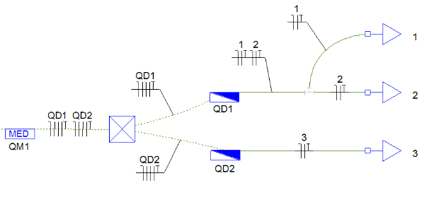 1 - Opção