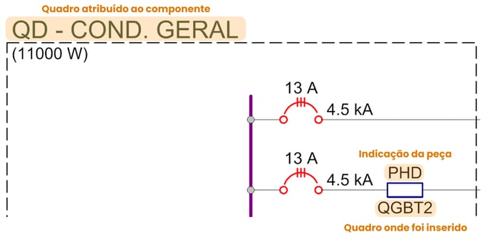 6qdgeral
