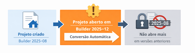 ChatGPT Image 20 de jan. de 2026, 16_50_02-1