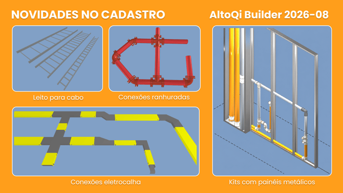 Novidades do cadastro