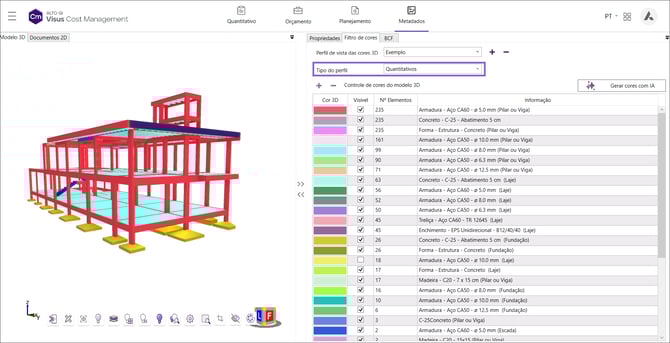 Perfil de filtro de cores por quantitativos