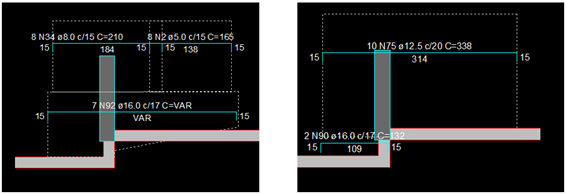 agrupamento de regioes