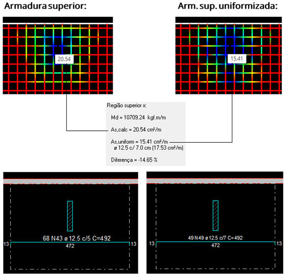 armadura personalizada 2
