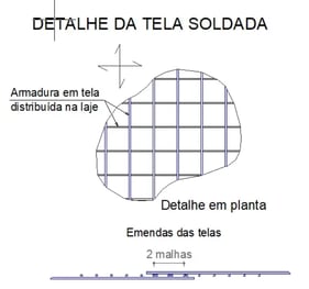 detalhetela