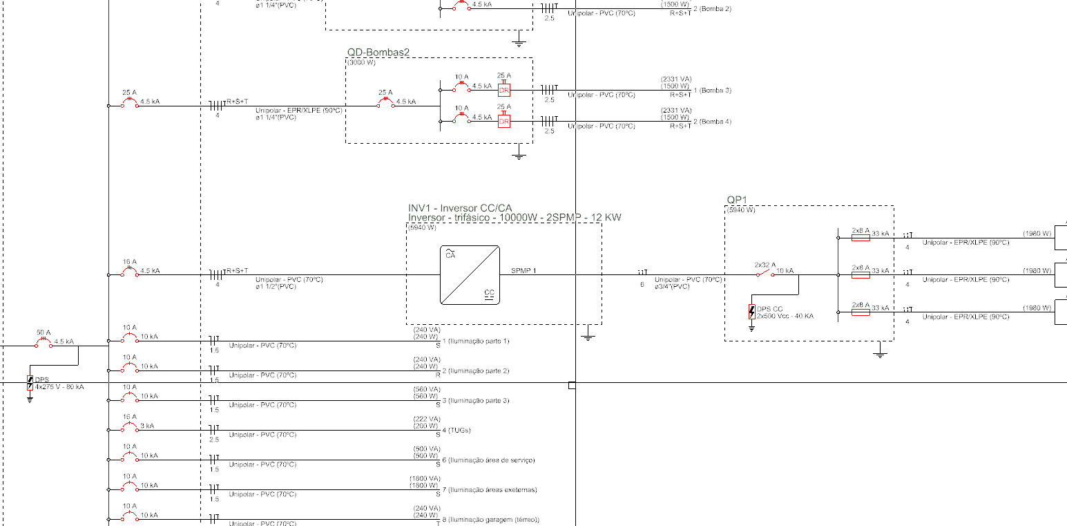 diagrama 1