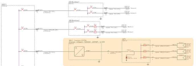 diagrama 2