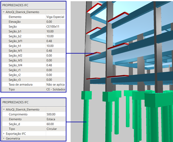 novas propriedades IFC